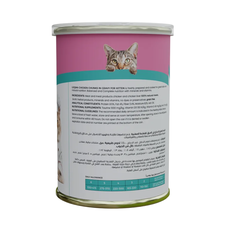 Chicken in Gravy for Kittens — another view
